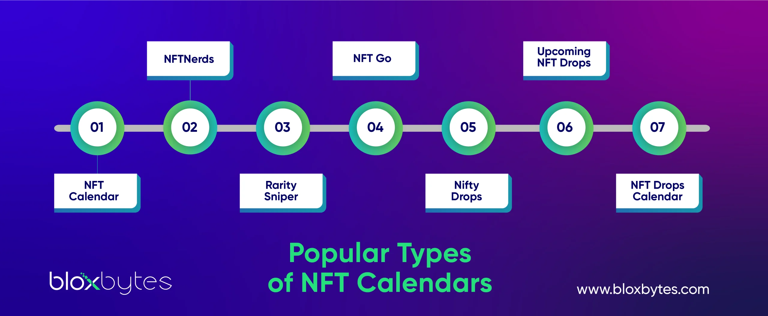 NFT Drop Calendars