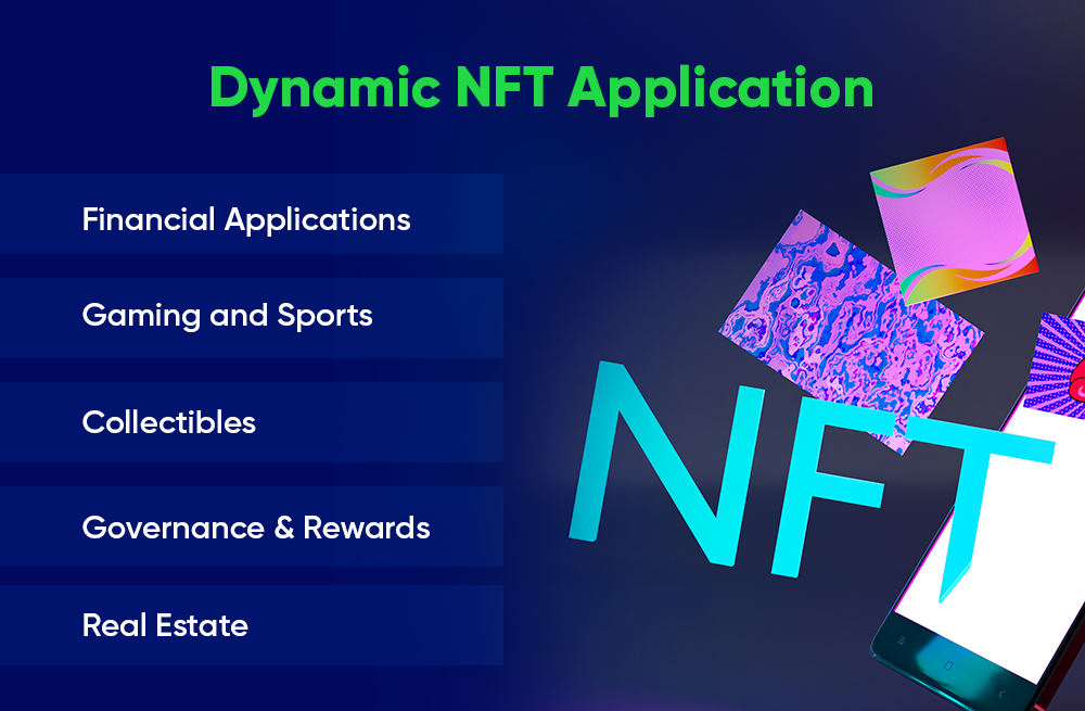 Dynamic NFTs 