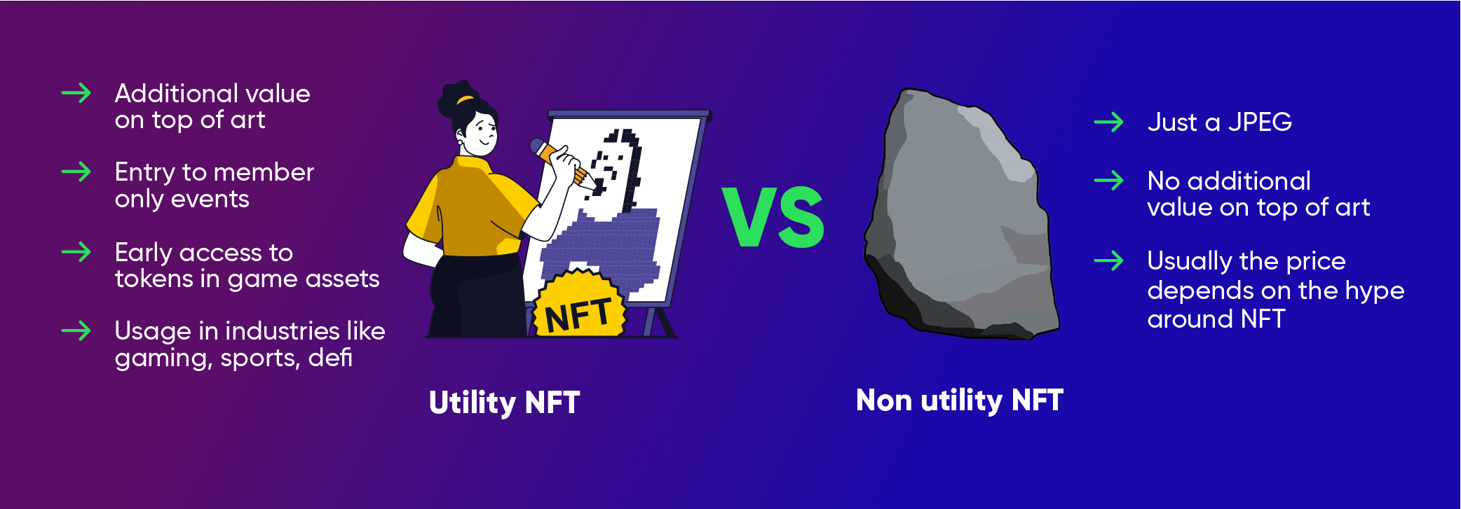 nft utility