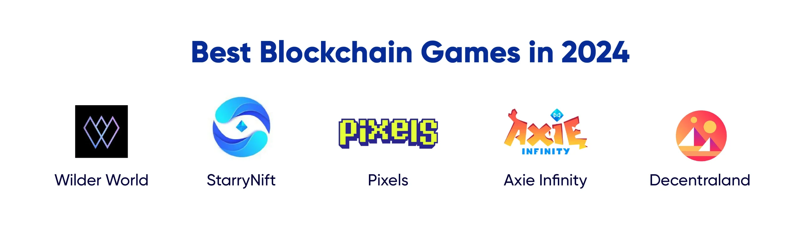 top blockchain games