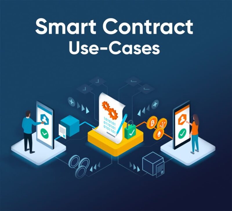 What Are The World's Top 12 Smart Contract Use Cases? | BloxBytes