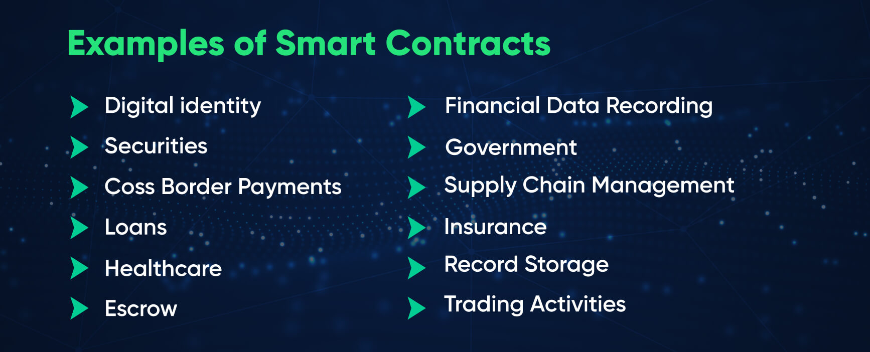 Benefits of Smart Contracts