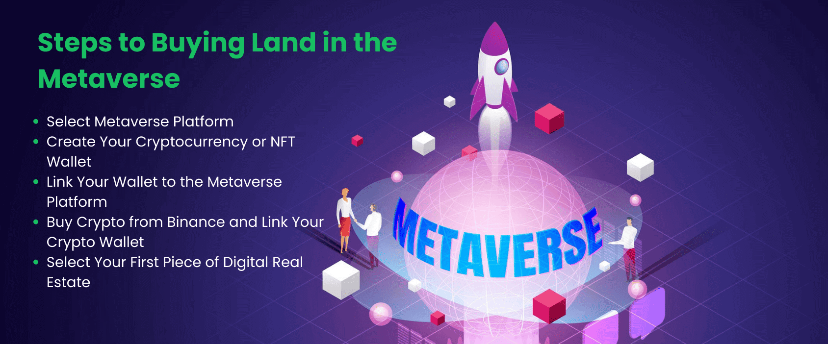 how to buy land in metaverse