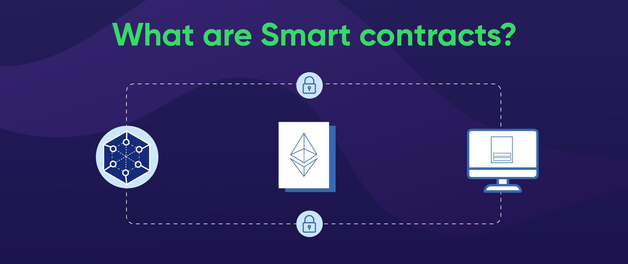 smart contracts explained