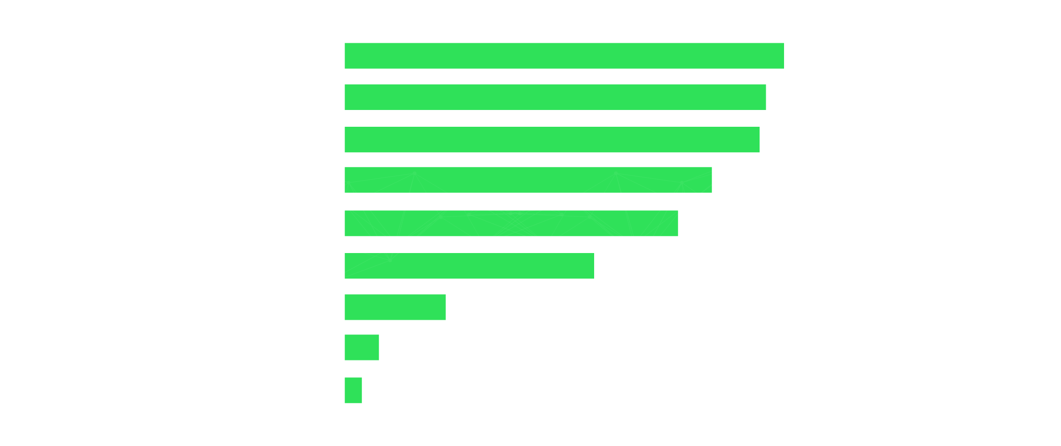 blockchain use cases in healthcare