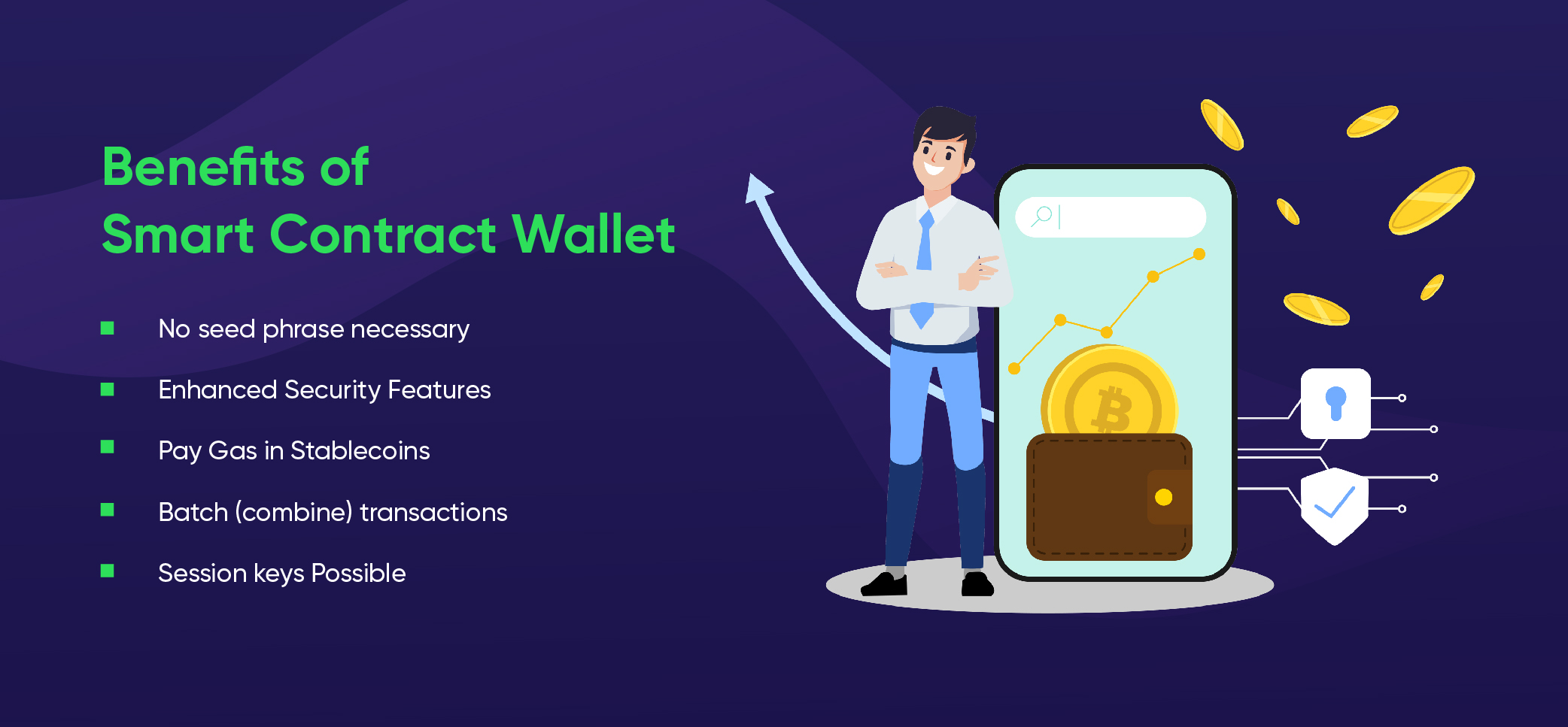 Smart Contract Wallet