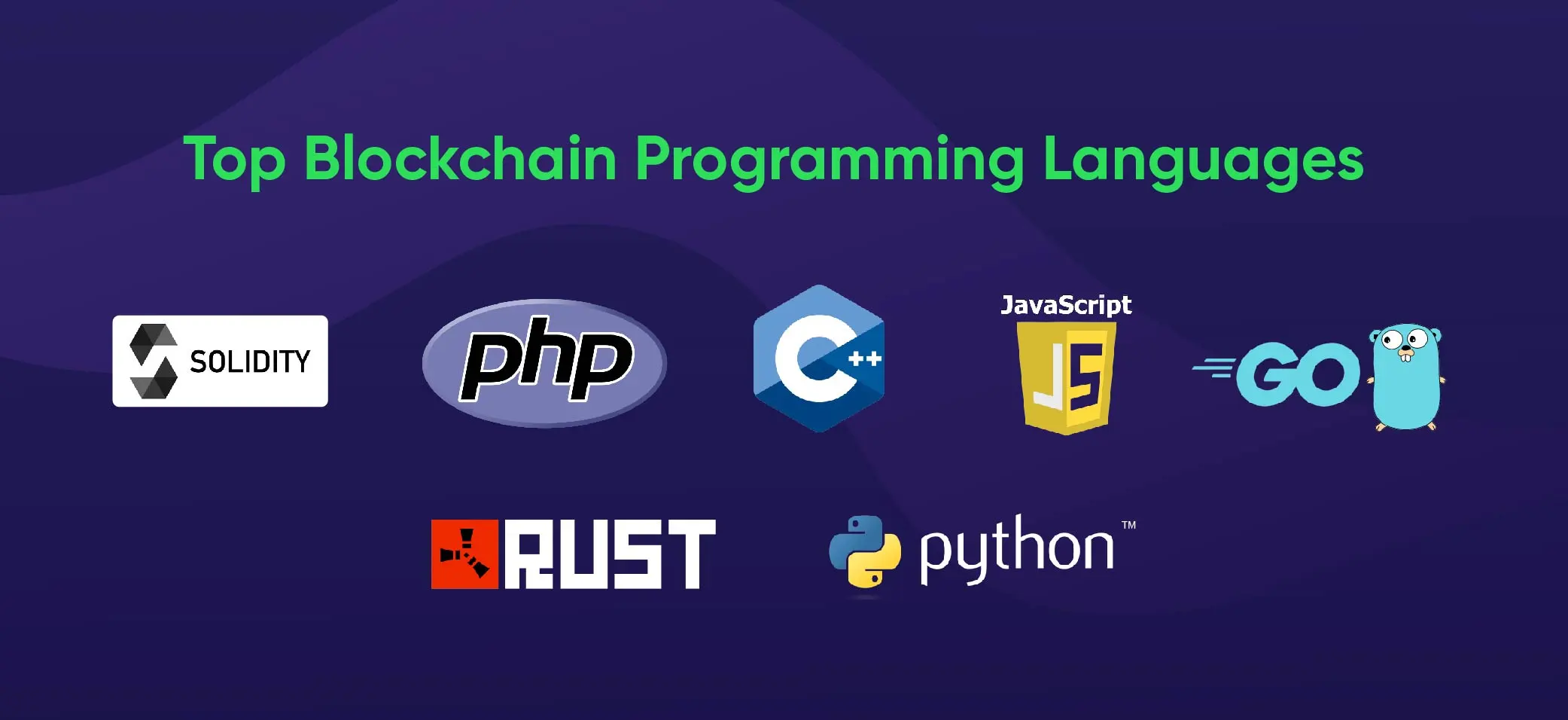 Blockchain Programming languages