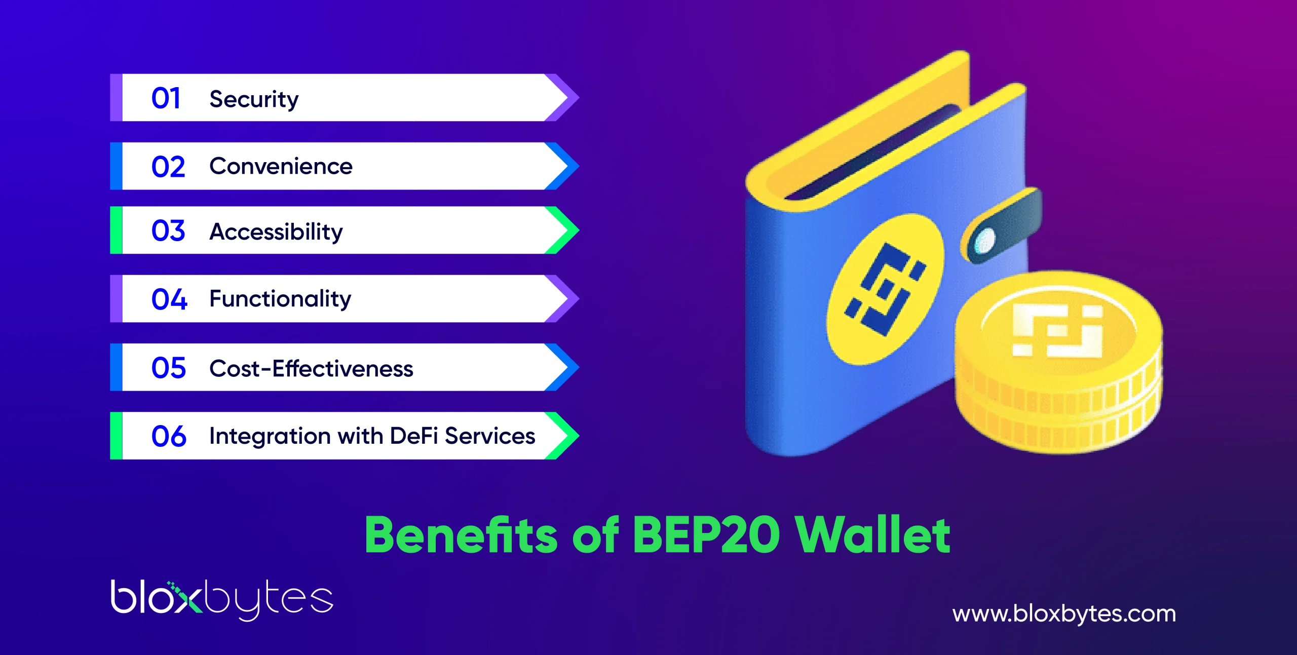 BEP20 Wallets Explained 