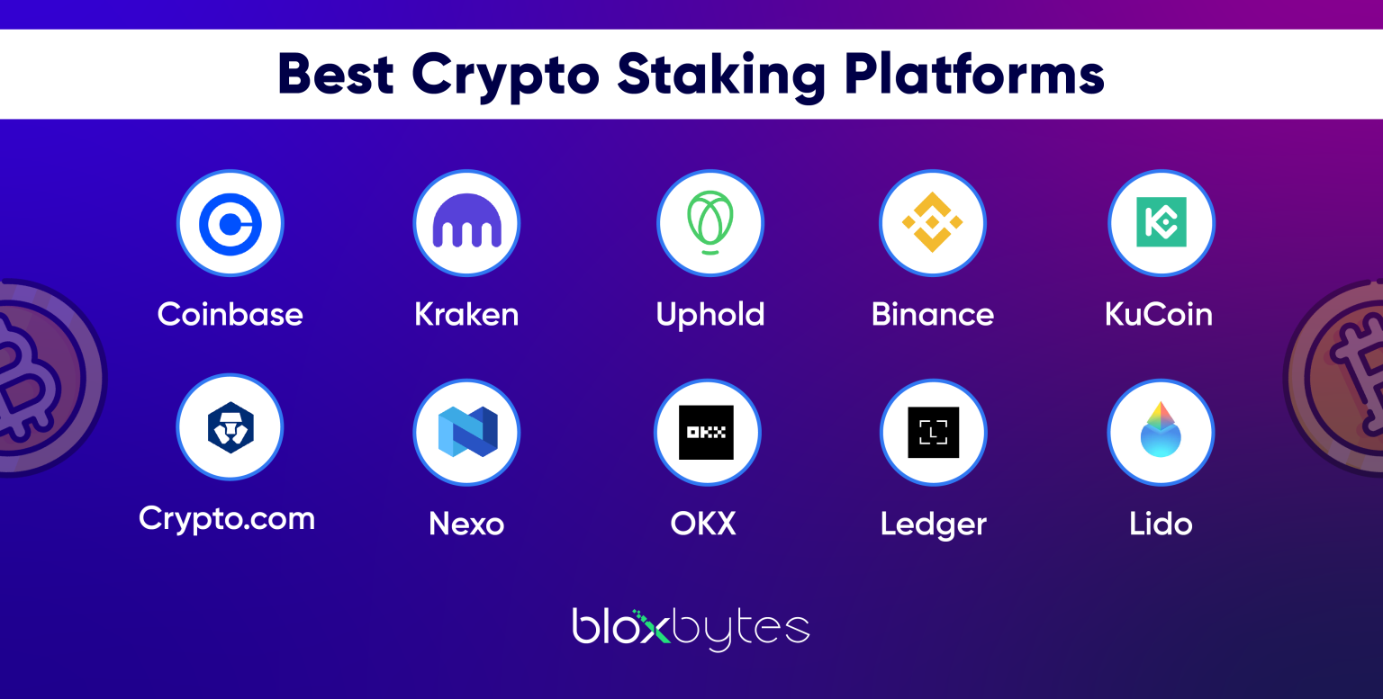 Best Crypto Staking Platforms for Optimal Security & Returns