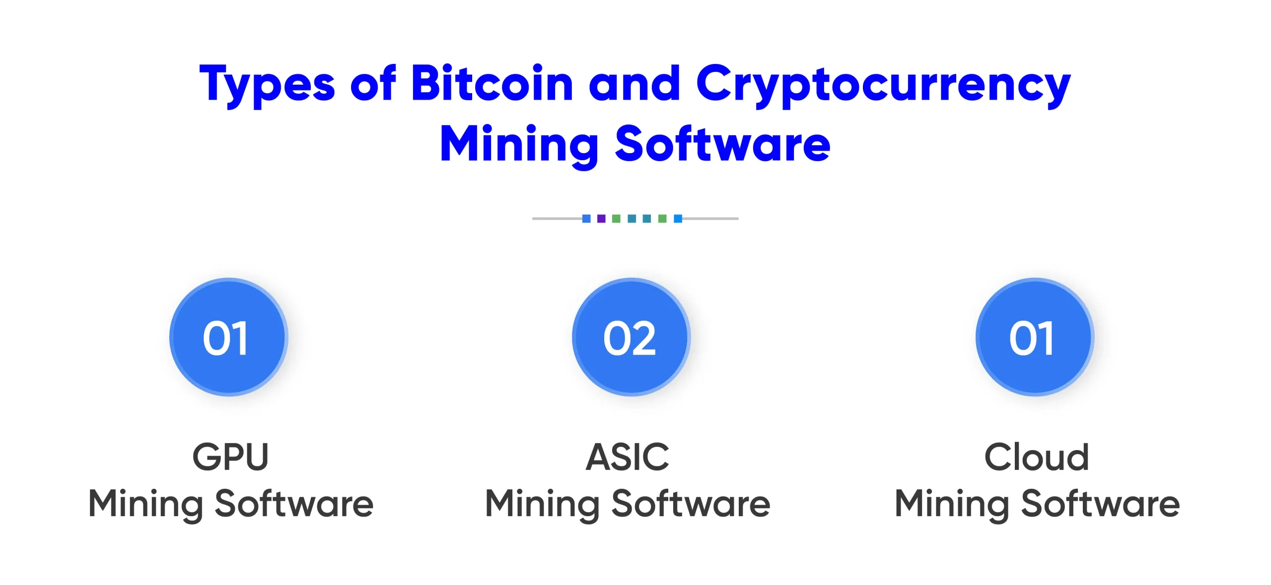 bitcoin miner script