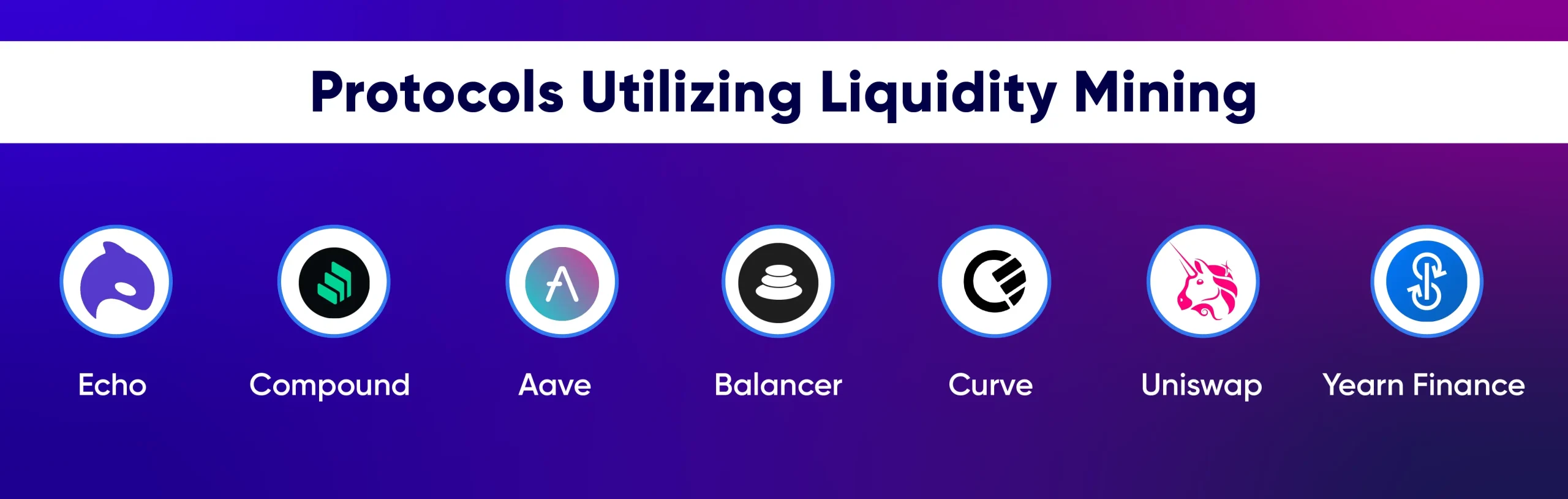 Crypto Liquidity Mining