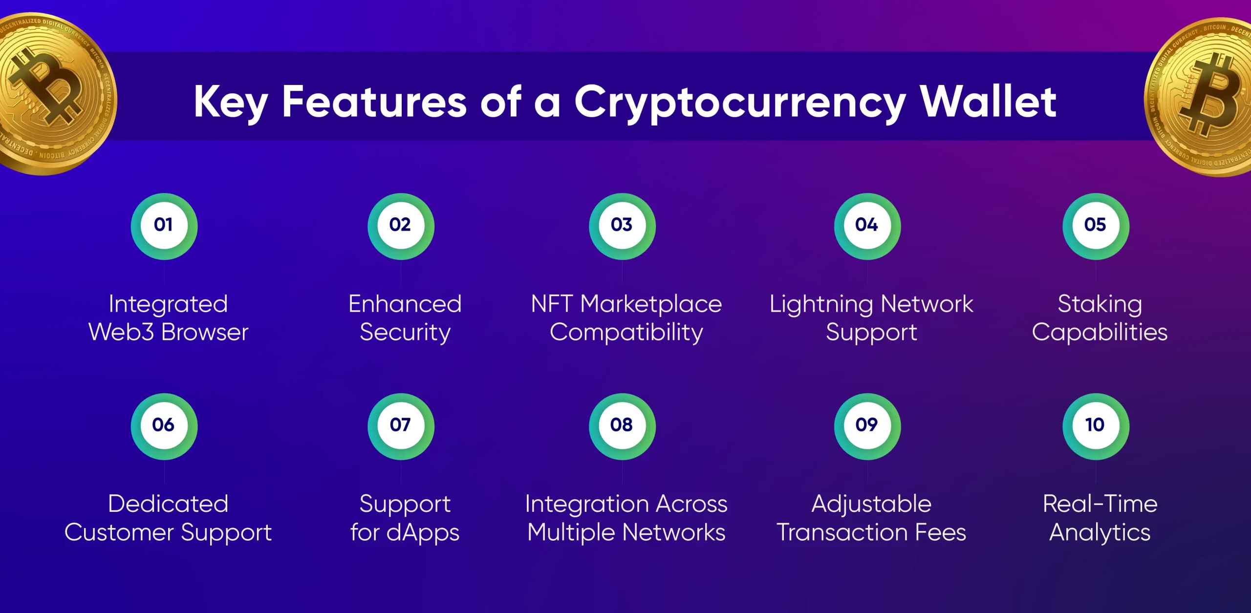 How to Create a Cryptocurrency Wallet