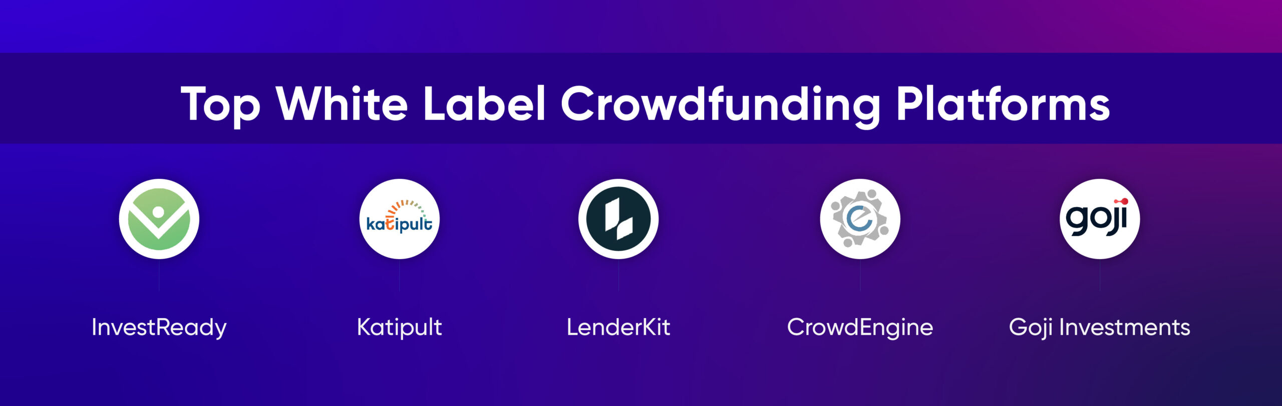 White Label Crowdfunding Platforms